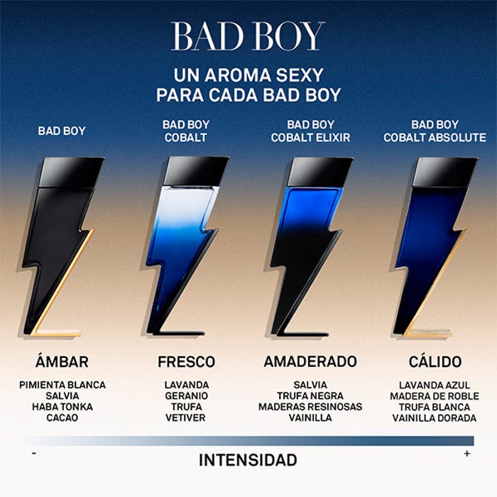 Bad Boy Cobalt Absolute CAROLINA HERRERA Eau de Parfum