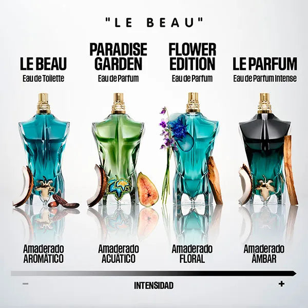 Le Beau Flower JEAN PAUL GAULTIER Eau de Parfum