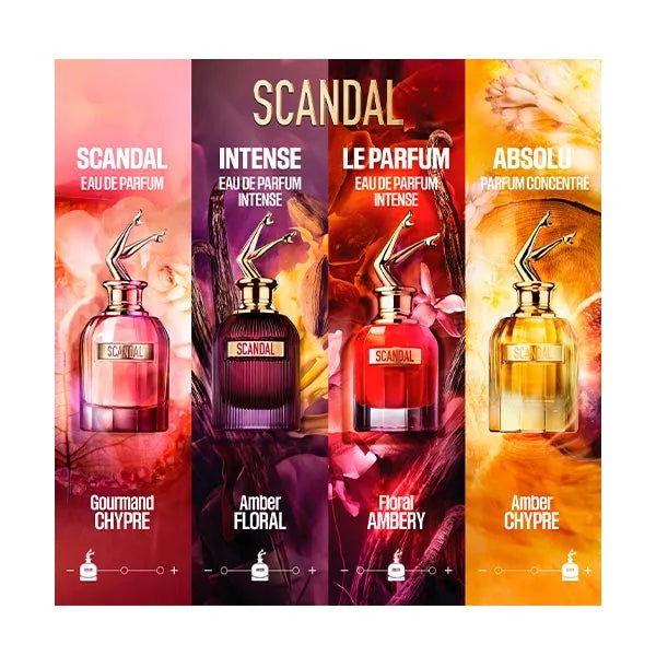 Scandal JEAN PAUL GAULTIER Eau de Parfum