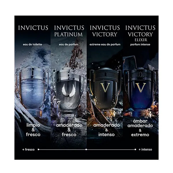 Invictus Victory PACO RABANNE