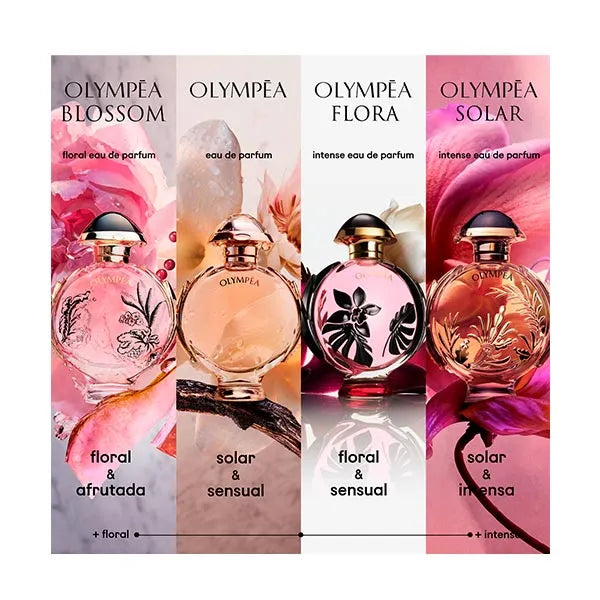 Olympea Solar PACO RABANNE Eau de Parfum