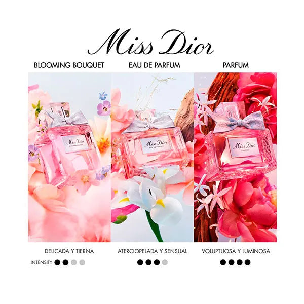 Miss Dior Blooming Bouquet New DIOR Eau de Toilette