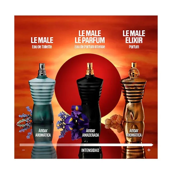 Jean Paul Gaultier Le Male Elixir