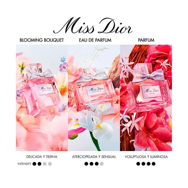 Miss Dior Parfum DIOR