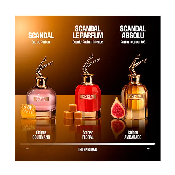 Scandal Absolu JEAN PAUL GAULTIER
