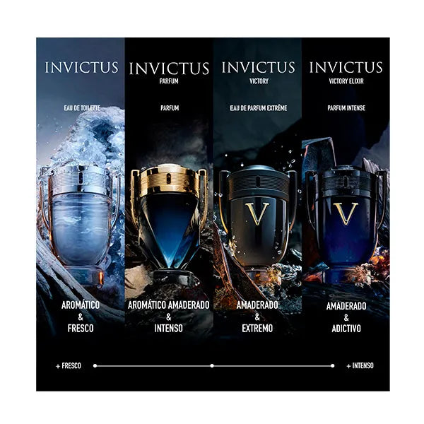 Invictus Parfum PACO RABANNE
