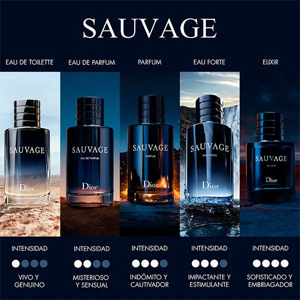 Sauvage Eau Forte DIOR Parfum