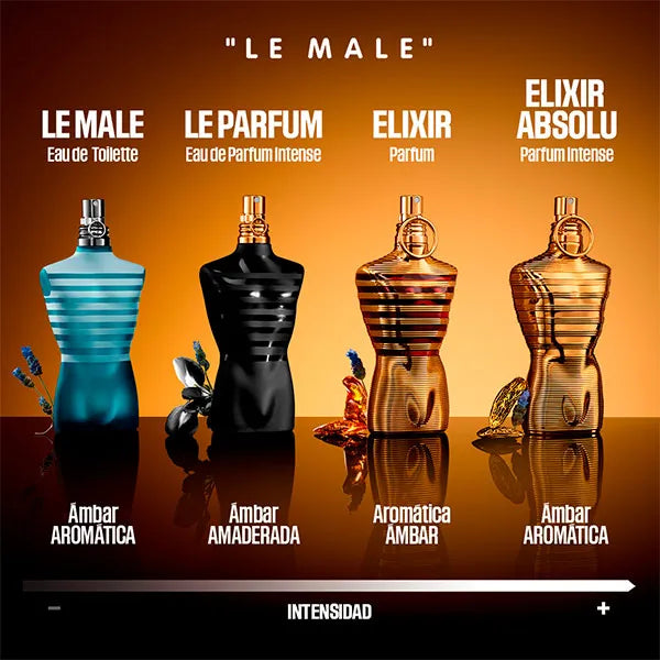 JEAN PAUL GAULTIER Le Male Elixir Absolu