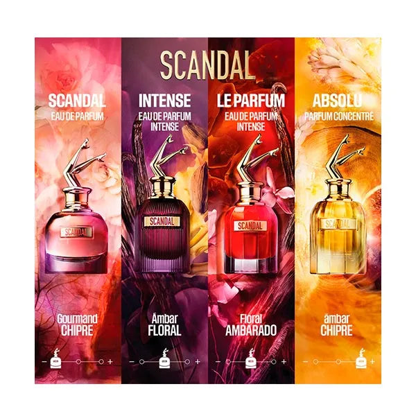 Scandal Intense JEAN PAUL GAULTIER